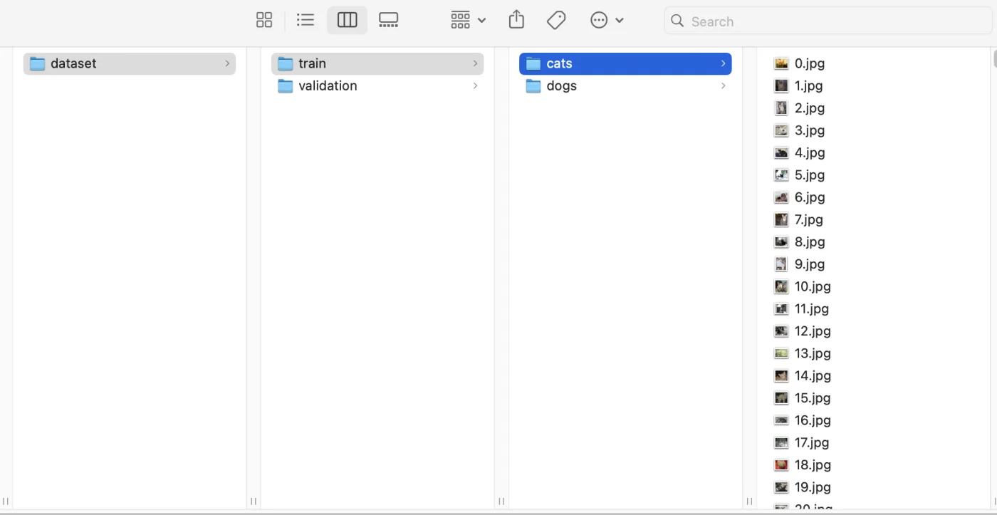 Finder window showing the populated dataset/train and dataset/validation folders
